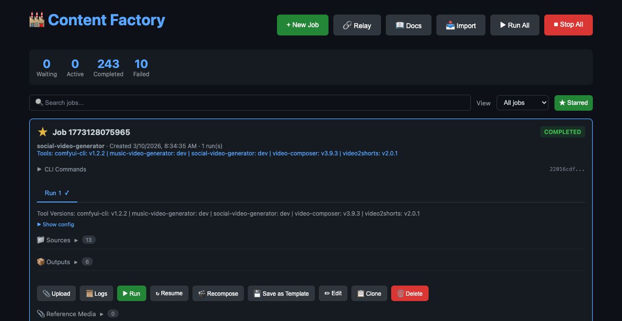 Content Factory Dashboard